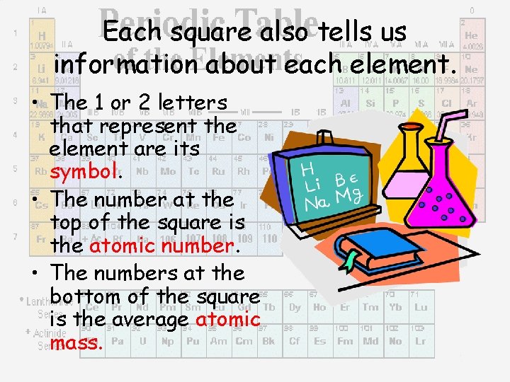 Each square also tells us information about each element. • The 1 or 2