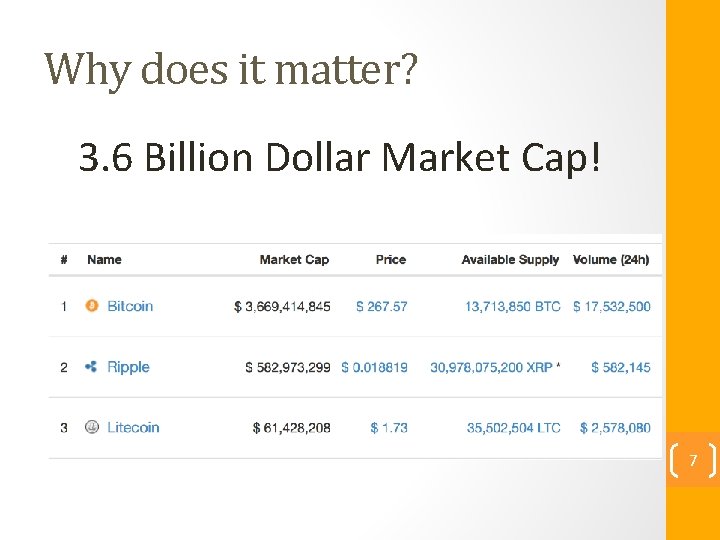 Why does it matter? 3. 6 Billion Dollar Market Cap! http: //coinmarketcap. com 7