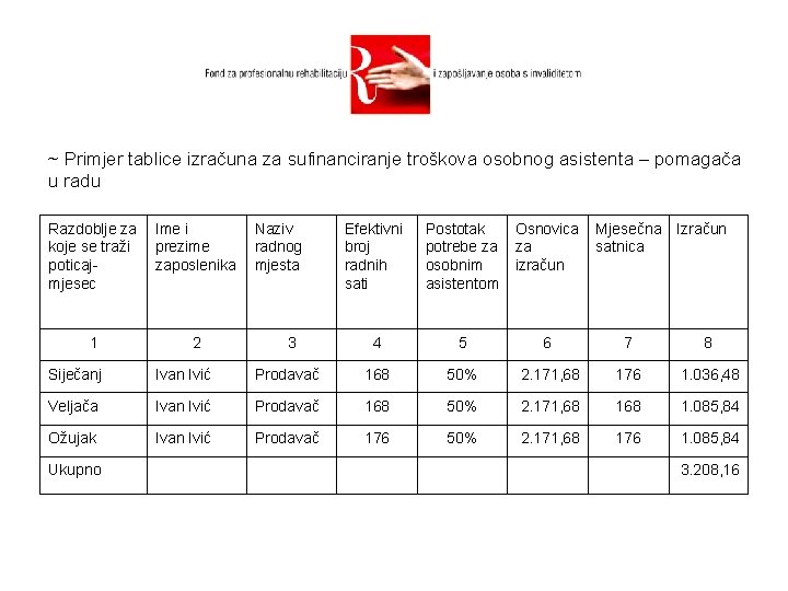 ~ Primjer tablice izračuna za sufinanciranje troškova osobnog asistenta – pomagača u radu Razdoblje