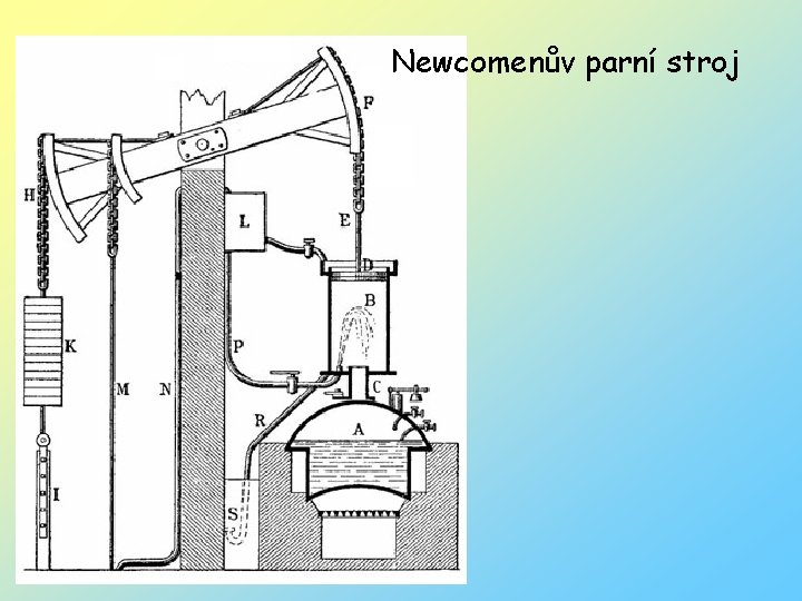 Newcomenův parní stroj 