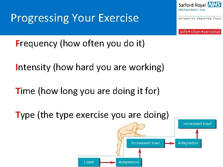 Progressing Your Exercise Frequency (how often you do it) Intensity (how hard you are