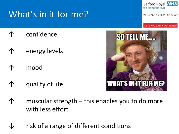 What’s in it for me? ↑ confidence ↑ energy levels ↑ mood ↑ quality