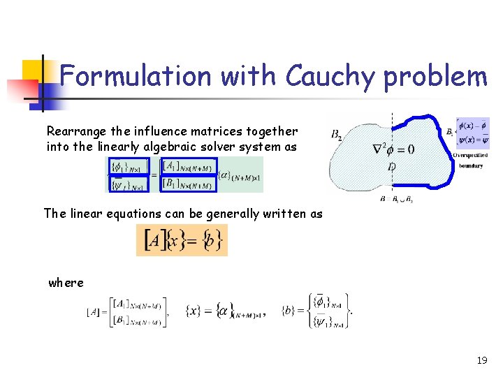Desingularized meshless method for solving the Cauchy problem