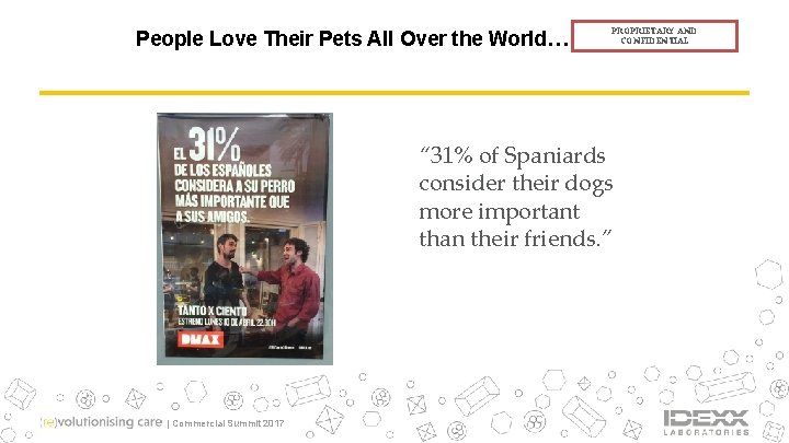 People Love Their Pets All Over the World… PROPRIETARY AND CONFIDENTIAL “ 31% of