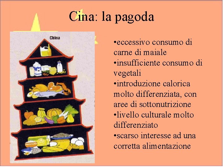 Cina: la pagoda • eccessivo consumo di carne di maiale • insufficiente consumo di