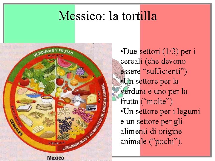 Messico: la tortilla • Due settori (1/3) per i cereali (che devono essere “sufficienti”)