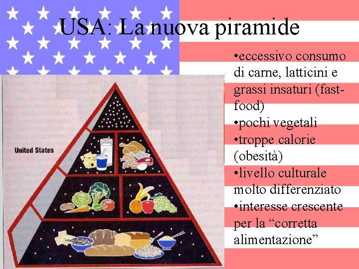 USA: La nuova piramide • eccessivo consumo di carne, latticini e grassi insaturi (fastfood)