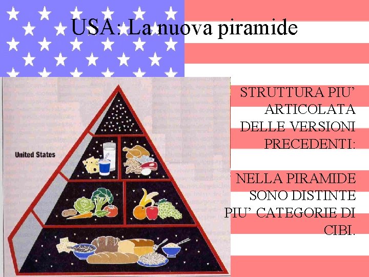 USA: La nuova piramide STRUTTURA PIU’ ARTICOLATA DELLE VERSIONI PRECEDENTI: NELLA PIRAMIDE SONO DISTINTE