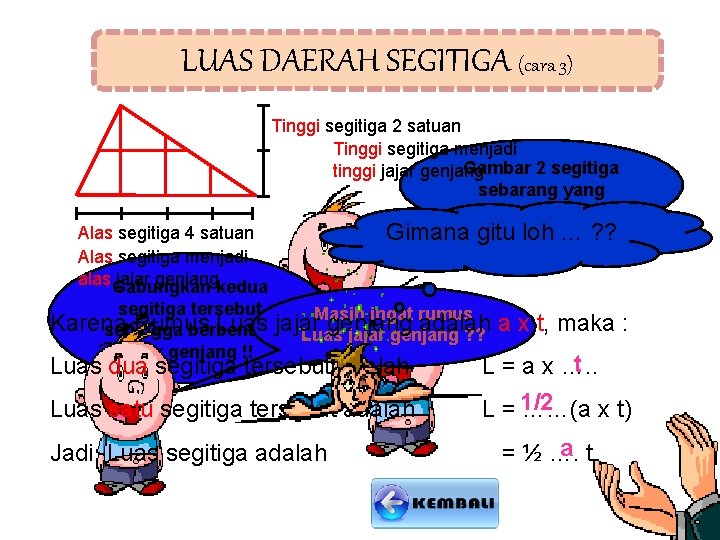 LUAS DAERAH SEGITIGA (cara 3) Tinggi segitiga 2 satuan Tinggi segitiga menjadi Gambar 2