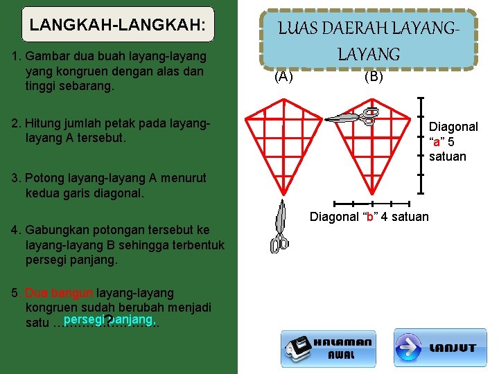 LANGKAH-LANGKAH: 1. Gambar dua buah layang-layang kongruen dengan alas dan tinggi sebarang. LUAS DAERAH
