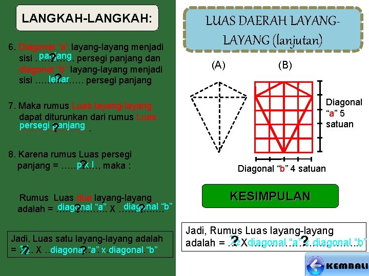 LANGKAH-LANGKAH: 6. Diagonal “a” layang-layang menjadi panjang sisi …………. persegi panjang dan ? diagonal