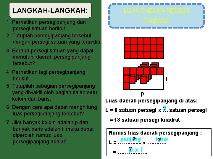 LANGKAH-LANGKAH: 1. Perhatikan persegipanjang dan persegi satuan berikut. 2. Tutuplah persegipanjang tersebut dengan persegi