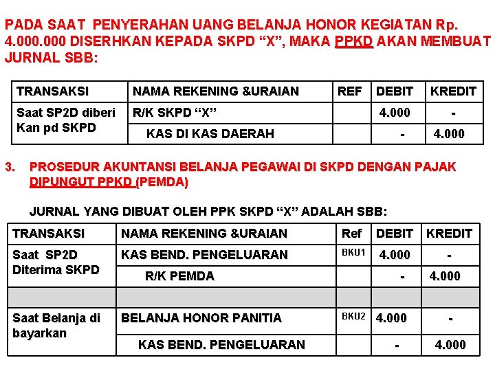 PADA SAAT PENYERAHAN UANG BELANJA HONOR KEGIATAN Rp. 4. 000 DISERHKAN KEPADA SKPD “X”,