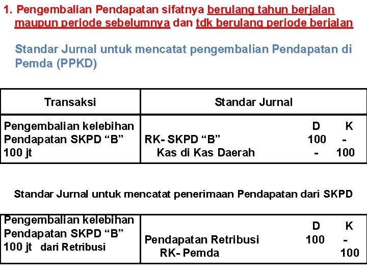 1. Pengembalian Pendapatan sifatnya berulang tahun berjalan maupun periode sebelumnya dan tdk berulang periode