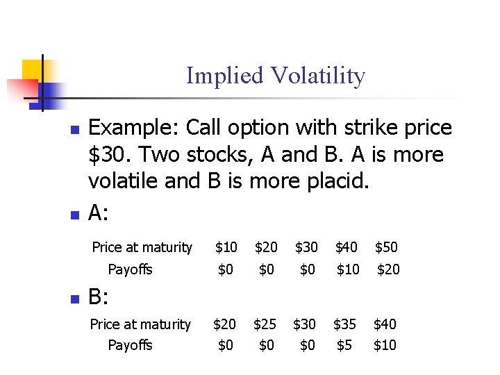 Implied Volatility n n Example: Call option with strike price $30. Two stocks, A