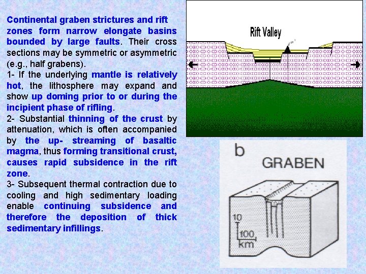 Continental graben strictures and rift zones form narrow elongate basins bounded by large faults.