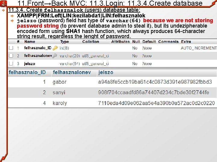 11. Front→Back MVC: 11. 3. Login: 11. 3. 4. Create database 11. 3. 4.
