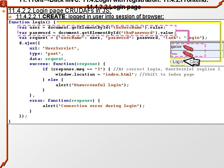 11. Front→Back MVC: 11. 4. Login with registration: 11. 4. 2. Frontend: 11. 4.