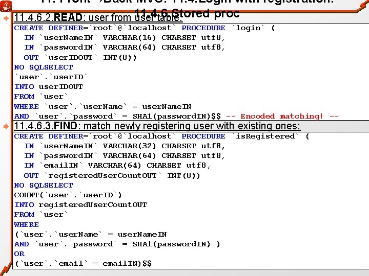 11. Front→Back MVC: 11. 4. Login with registration: proc 11. 4. 6. 2. READ: