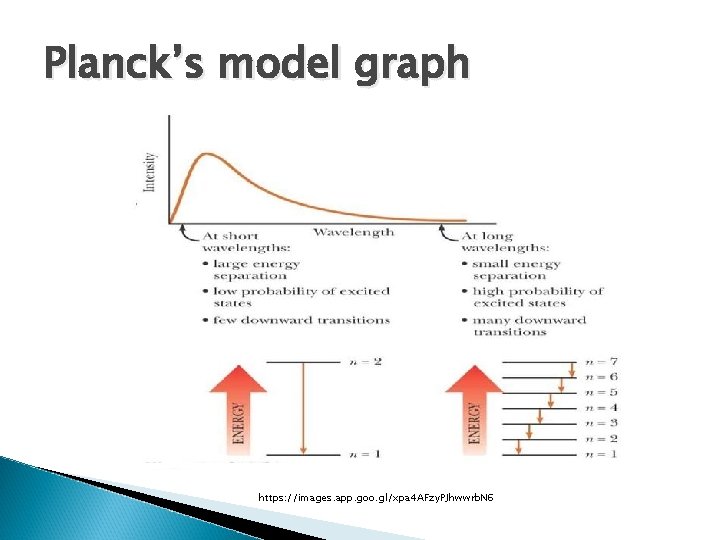 Planck’s model graph https: //images. app. goo. gl/xpa 4 AFzy. PJhwwrb. N 6 
