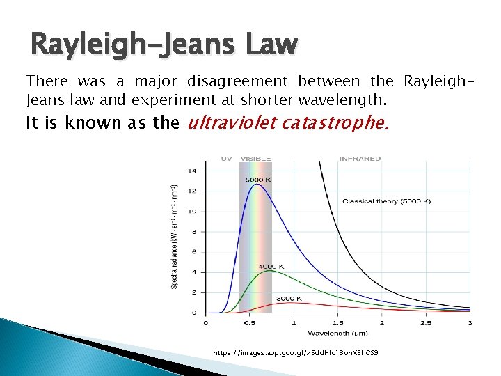 Rayleigh-Jeans Law There was a major disagreement between the Rayleigh. Jeans law and experiment