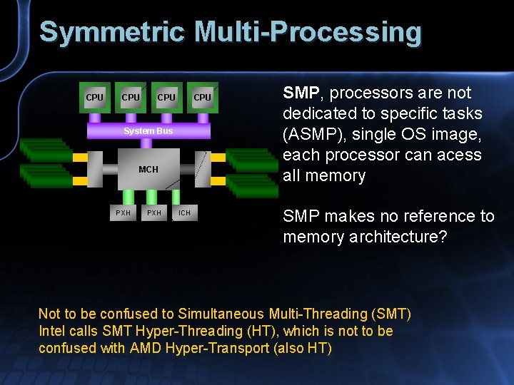 Symmetric Multi-Processing CPU CPU System Bus MCH PXH ICH SMP, processors are not dedicated