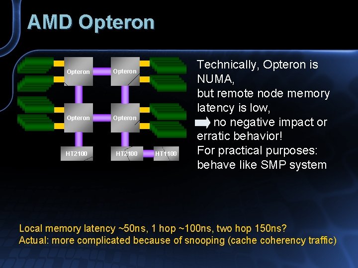 AMD Opteron Opteron HT 2100 HT 1100 Technically, Opteron is NUMA, but remote node