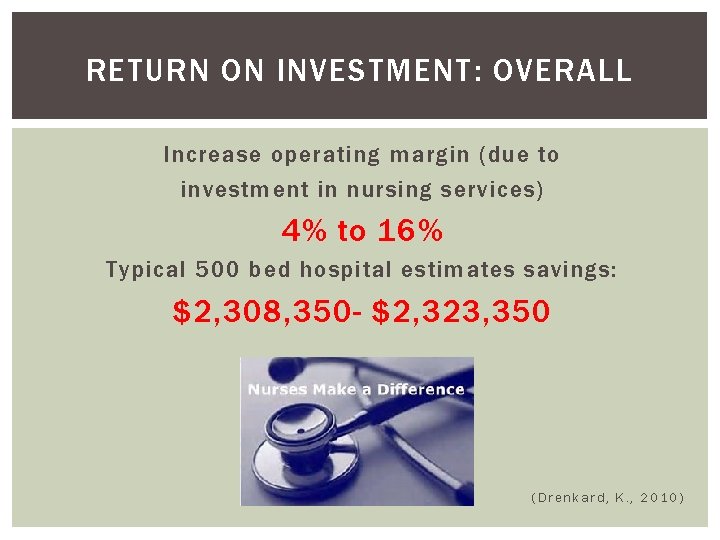 RETURN ON INVESTMENT: OVERALL Increase operating margin (due to investment in nursing services) 4%