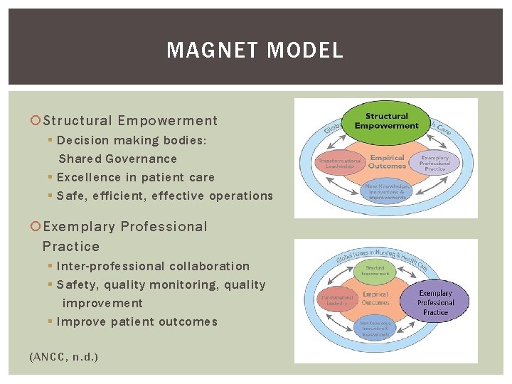 MAGNET MODEL Structural Empowerment § Decision making bodies: Shared Governance § Excellence in patient