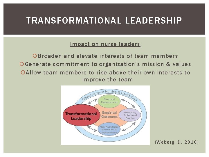 TRANSFORMATIONAL LEADERSHIP Impact on nurse leaders Broaden and elevate interests of team members Generate