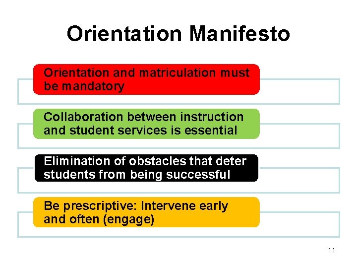 Orientation Manifesto Orientation and matriculation must be mandatory Collaboration between instruction and student services