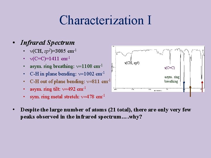 Characterization I • Infrared Spectrum • • n(CH, sp 2)=3085 cm-1 n(C=C)=1411 cm-1 asym.