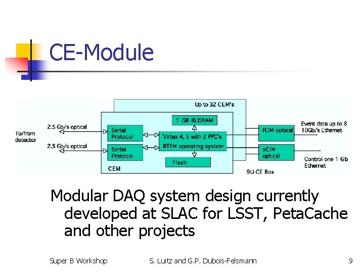 CE-Module Modular DAQ system design currently developed at SLAC for LSST, Peta. Cache and