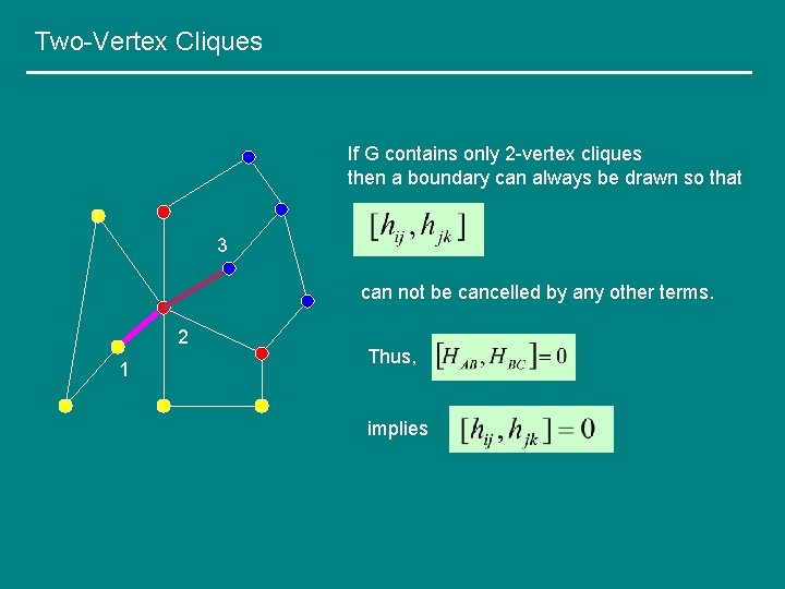 Two-Vertex Cliques If G contains only 2 -vertex cliques then a boundary can always