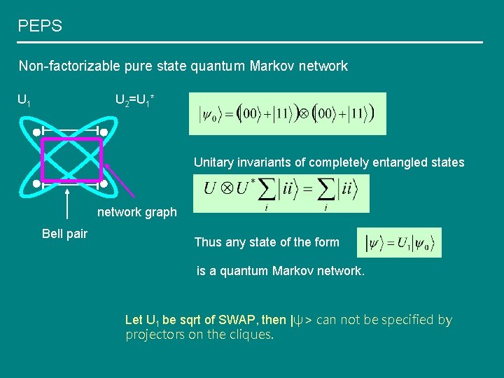 PEPS Non-factorizable pure state quantum Markov network U 1 U 2=U 1* Unitary invariants