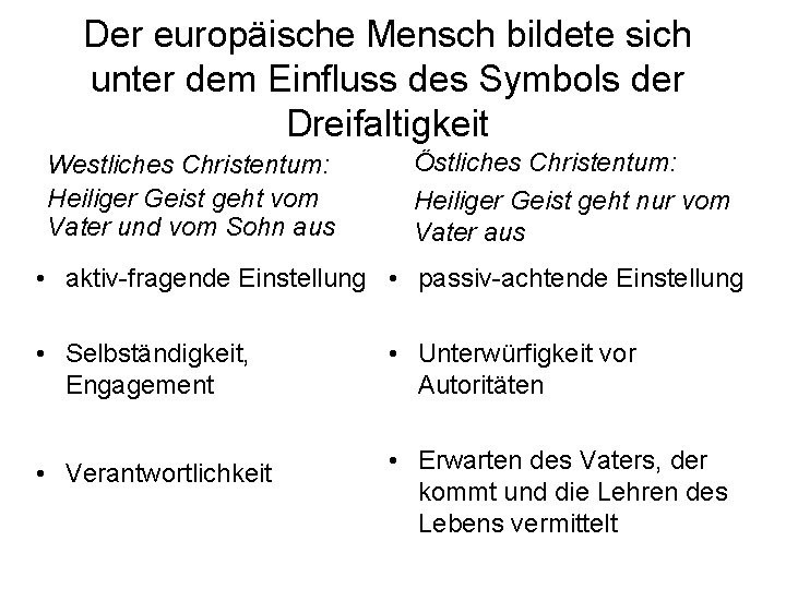 Der europäische Mensch bildete sich unter dem Einfluss des Symbols der Dreifaltigkeit Westliches Christentum: