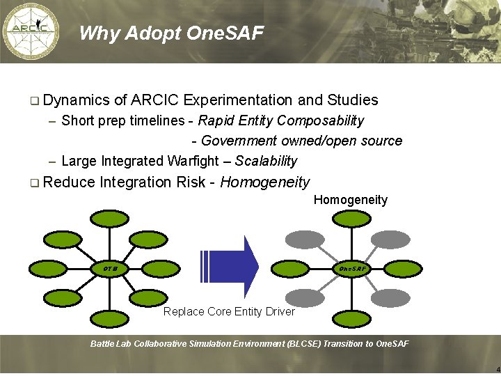 Why Adopt One. SAF q Dynamics of ARCIC Experimentation and Studies – Short prep