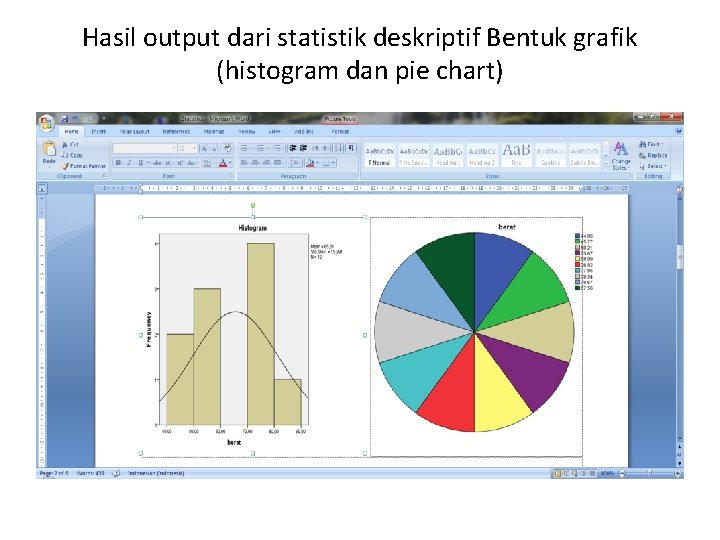 Hasil output dari statistik deskriptif Bentuk grafik (histogram dan pie chart) 