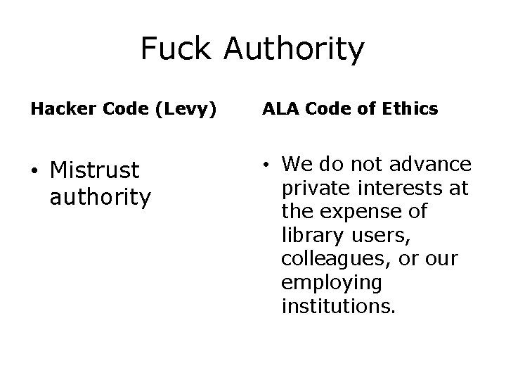 Fuck Authority Hacker Code (Levy) ALA Code of Ethics • Mistrust authority • We