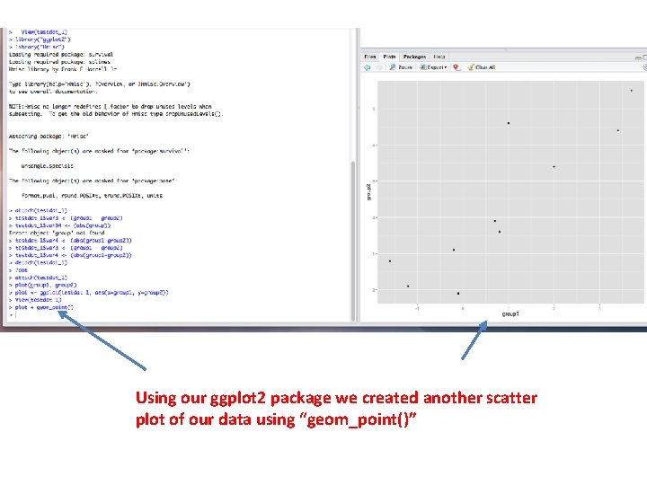 Using our ggplot 2 package we created another scatter plot of our data using