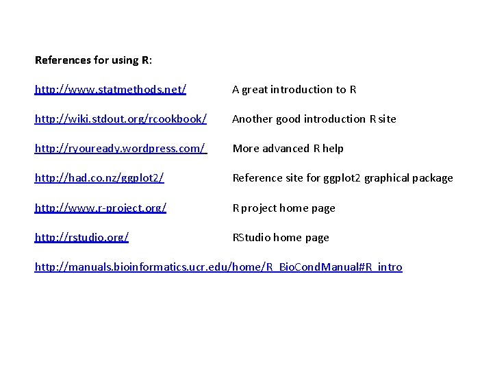 References for using R: http: //www. statmethods. net/ A great introduction to R http: