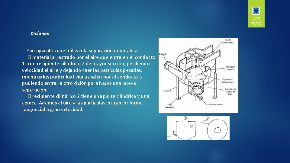 Ciclones Son aparatos que utilizan la separación neumática. El material arrastrado por el aire