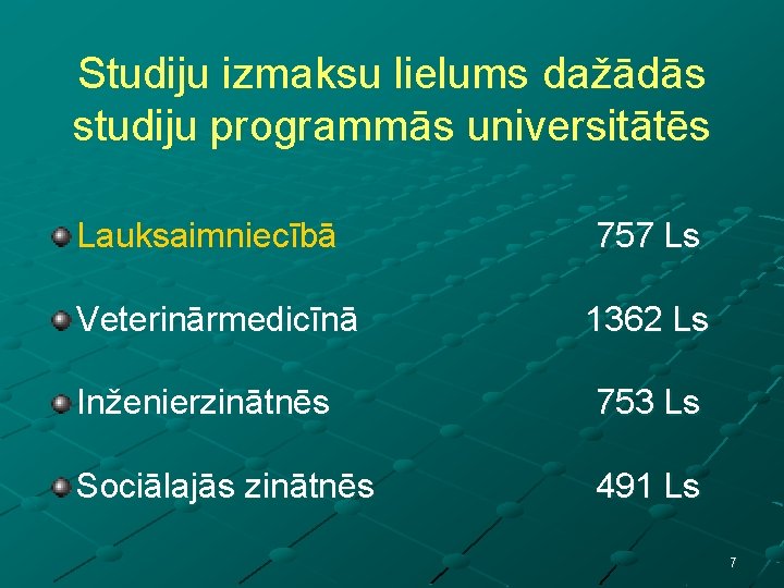 Studiju izmaksu lielums dažādās studiju programmās universitātēs Lauksaimniecībā Veterinārmedicīnā 757 Ls 1362 Ls Inženierzinātnēs