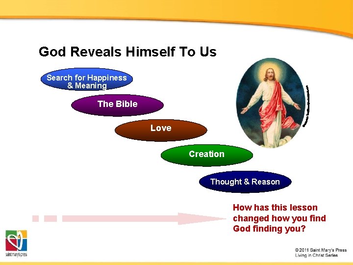 God Reveals Himself To Us Search for Happiness & Meaning The Bible Love Creation