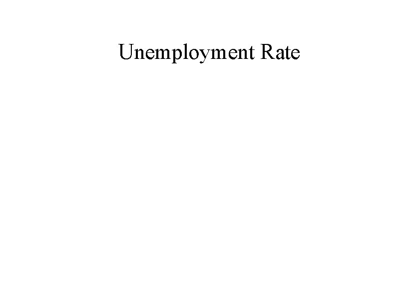 Unemployment Rate 