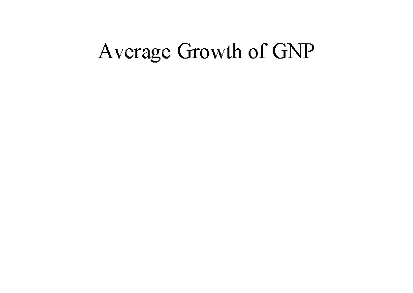 Average Growth of GNP 