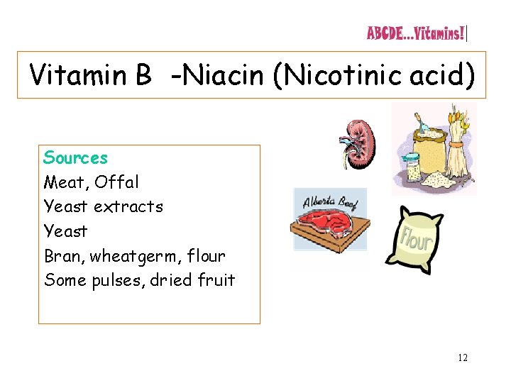 Vitamin B -Niacin (Nicotinic acid) Sources Meat, Offal Yeast extracts Yeast Bran, wheatgerm, flour