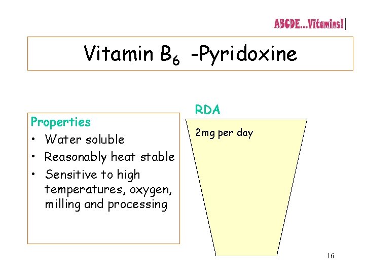 Vitamin B 6 -Pyridoxine Properties • Water soluble • Reasonably heat stable • Sensitive