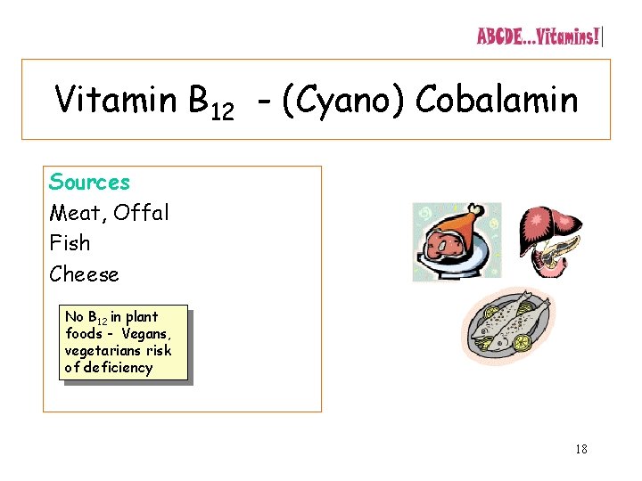 Vitamin B 12 - (Cyano) Cobalamin Sources Meat, Offal Fish Cheese No B 12