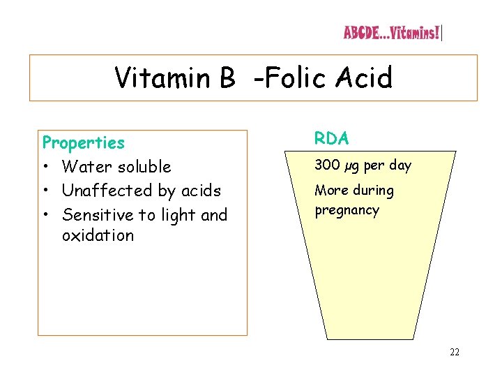 Vitamin B -Folic Acid Properties • Water soluble • Unaffected by acids • Sensitive